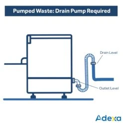 Commercial Dishwasher Premium 500mm Basket 20 Baskets/hour Built-in Water Softener Break Tank Drain Pump Detergent Dosing Pump | Adexa ADX50BWS 7 Commercial Dishwasher Premium 500mm Basket 20 Baskets/hour Built-in Water Softener Break Tank Drain Pump Detergent Dosing Pump | Adexa ADX50BWS -Adexa Direct Shop Pumped Waste 1200x1200 1